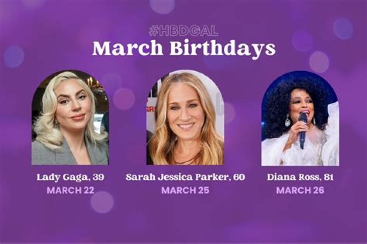 Celebrity birthdays for the week of April 26May 2