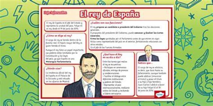El rey de España aprobó la relación de la Princesa Leonor y Gavi