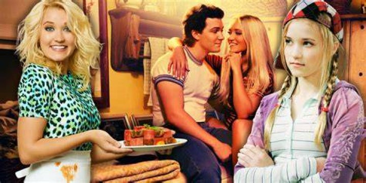 Emily Osment Movies