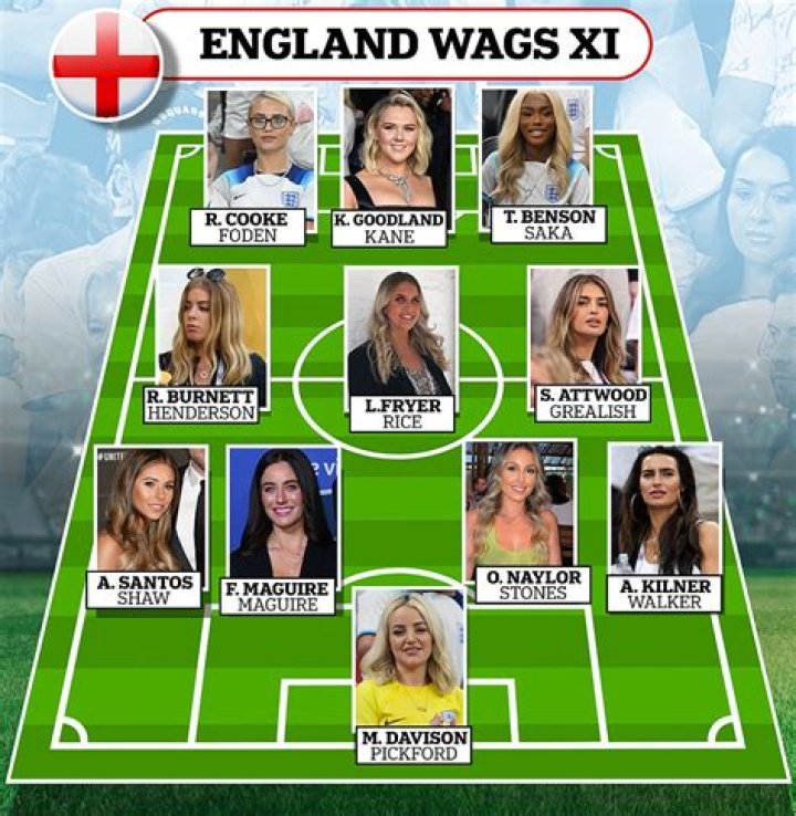 Football Wags, Football Players Images, Football Quotes, Soccer Players