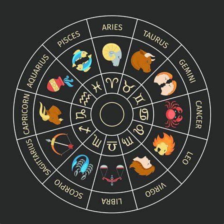 HOROSCOPES (Week of February 23 March 1) The State Times