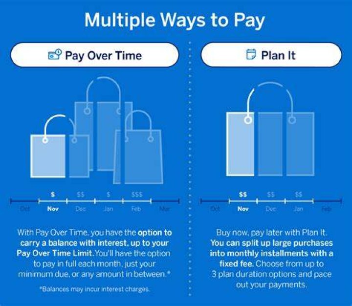 How to Pay Your Pay by Plate (MA) Bills Online Easily