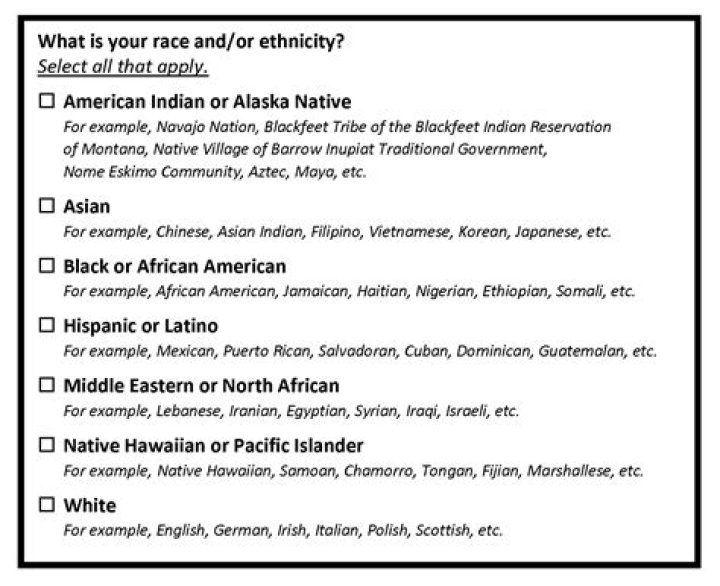 Is Rihanna&rsquo;s Ethnicity Black, White, Mixed Race? Her Nationality