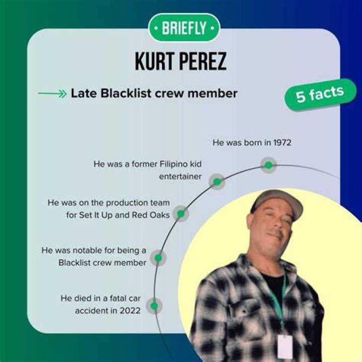 Kurt Perez, FMVA LinkedIn