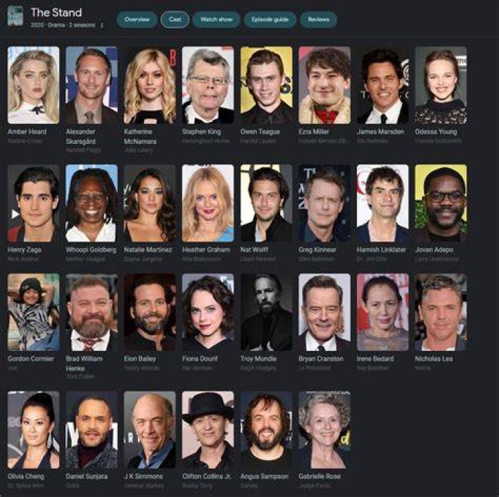 Meet the AllNew, AllStar Cast of 'Justified City Primeval'