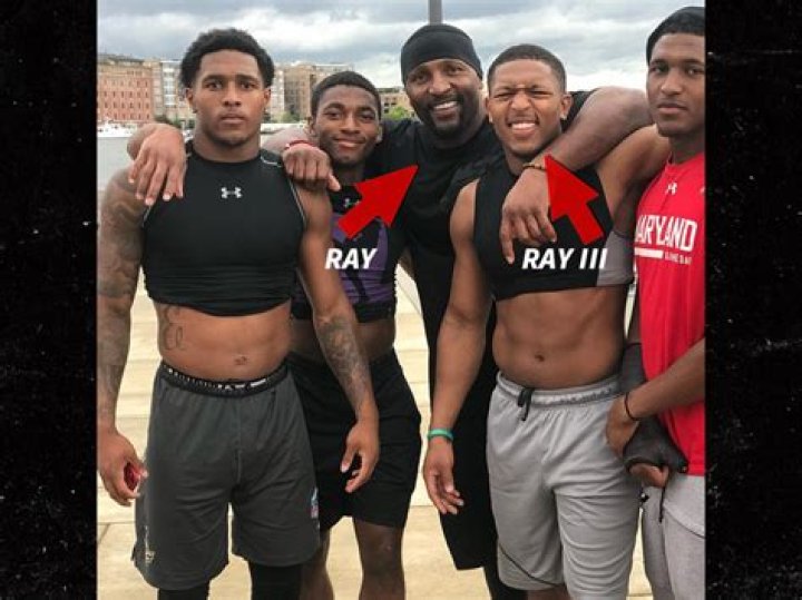 Ray Lewis son Ray Lewis III has died at 28 Ladun Liadi's News
