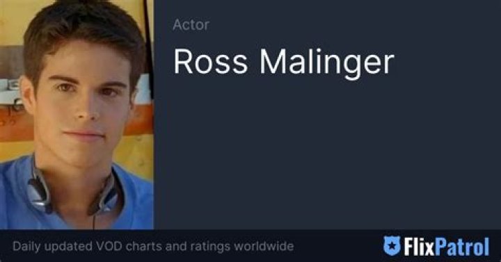 Ross Malinger Bio, Facts, Family Life of Actor