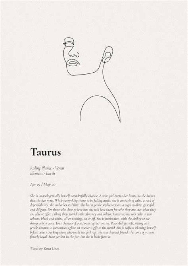 Taurus Born Custom Print Taurus, Custom print, My zodiac sign