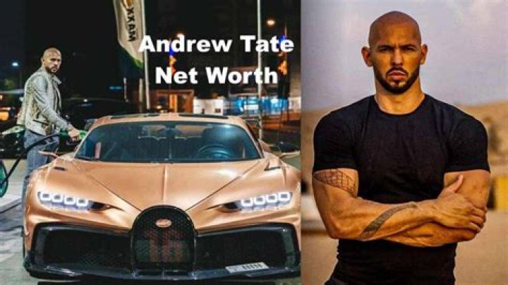 Unveiling Andrew Tate's Ancestry: The Truth Behind His Lineage